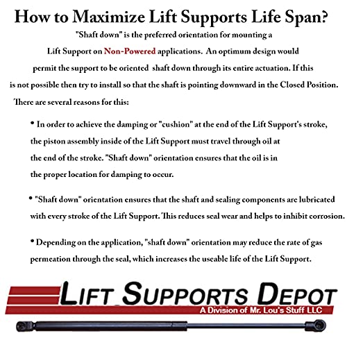 Lift Supports Depot Qty (2) Fits 4Runner 2010 To 2021 Rear Hatch Liftgate Tailgate 30453 457220 689070W090A 689070W091 68907-0W091 689070W101 68907-0W101 689070W101A 689080W091